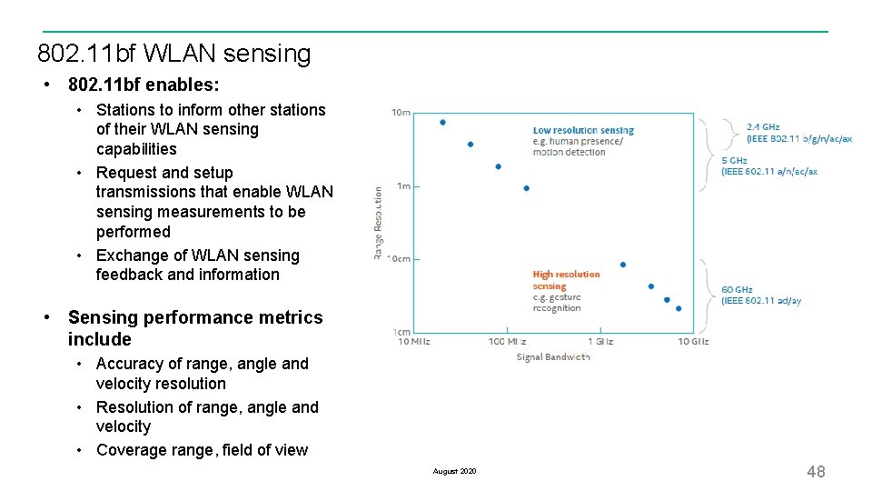 802. 11 bf WLAN sensing • 802. 11 bf enables: • Stations to inform
