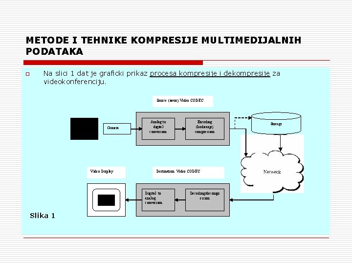 METODE I TEHNIKE KOMPRESIJE MULTIMEDIJALNIH PODATAKA o Na slici 1 dat je graficki prikaz