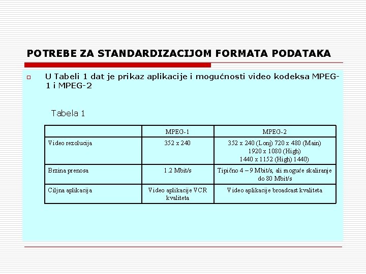 POTREBE ZA STANDARDIZACIJOM FORMATA PODATAKA o U Tabeli 1 dat je prikaz aplikacije i