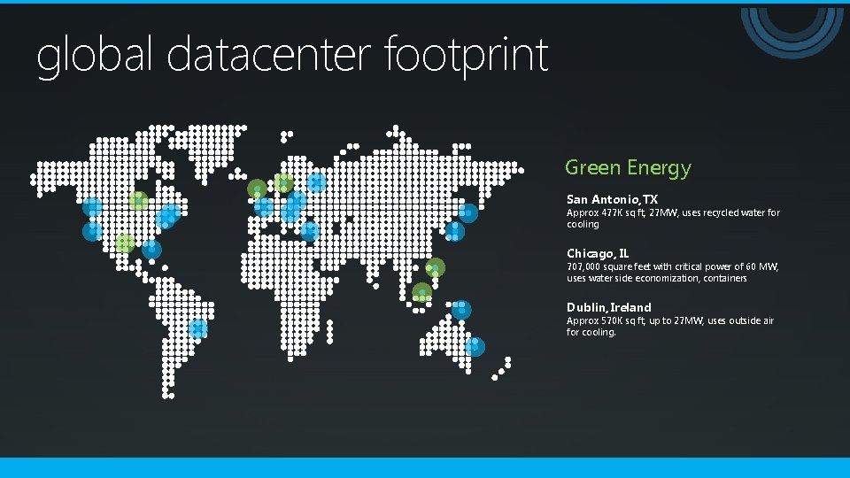 global datacenter footprint Green Energy San Antonio, TX Approx 477 K sq ft, 27