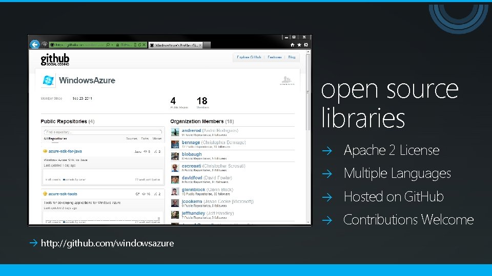 open source libraries http: //github. com/windowsazure Apache 2 License Multiple Languages Hosted on Git.