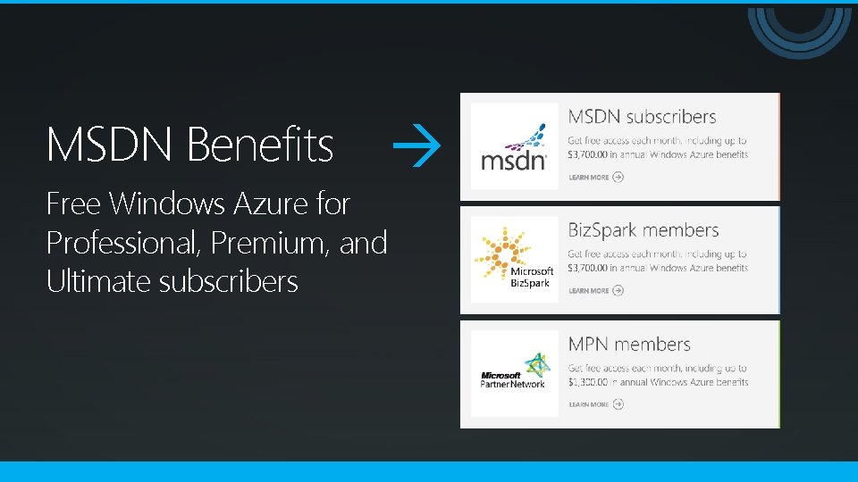 MSDN Benefits Free Windows Azure for Professional, Premium, and Ultimate subscribers 