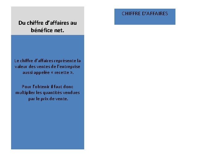 CHIFFRE D’AFFAIRES Du chiffre d’affaires au bénéfice net. Le chiffre d’affaires représente la valeur