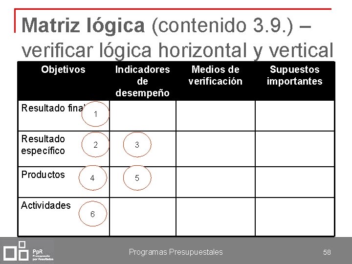 Matriz lógica (contenido 3. 9. ) – verificar lógica horizontal y vertical Objetivos Resultado