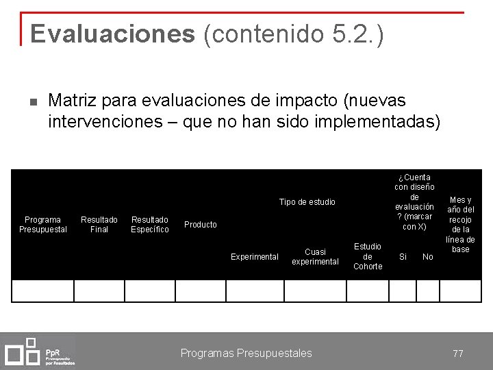 Evaluaciones (contenido 5. 2. ) n Matriz para evaluaciones de impacto (nuevas intervenciones –