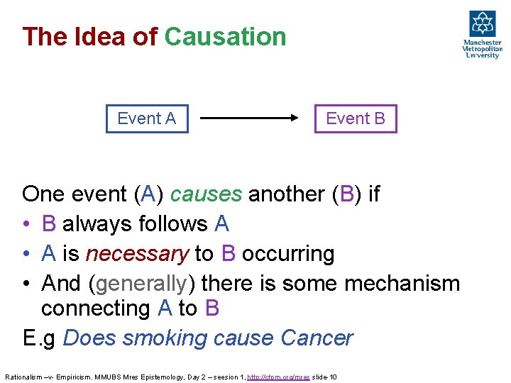 The Idea of Causation Event A Event B One event (A) causes another (B) The Idea of Causation Event A Event B One event (A) causes another (B)