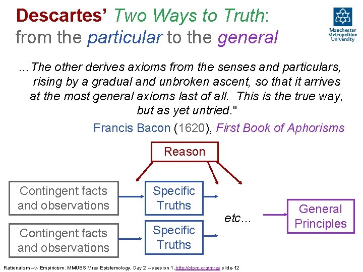 Descartes’ Two Ways to Truth: from the particular to the general …The other derives Descartes’ Two Ways to Truth: from the particular to the general …The other derives