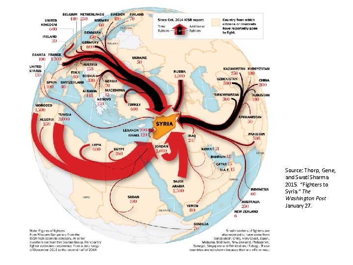 Source: Thorp, Gene, and Swati Sharma. 2015. “Fighters to Syria. ” The Washington Post