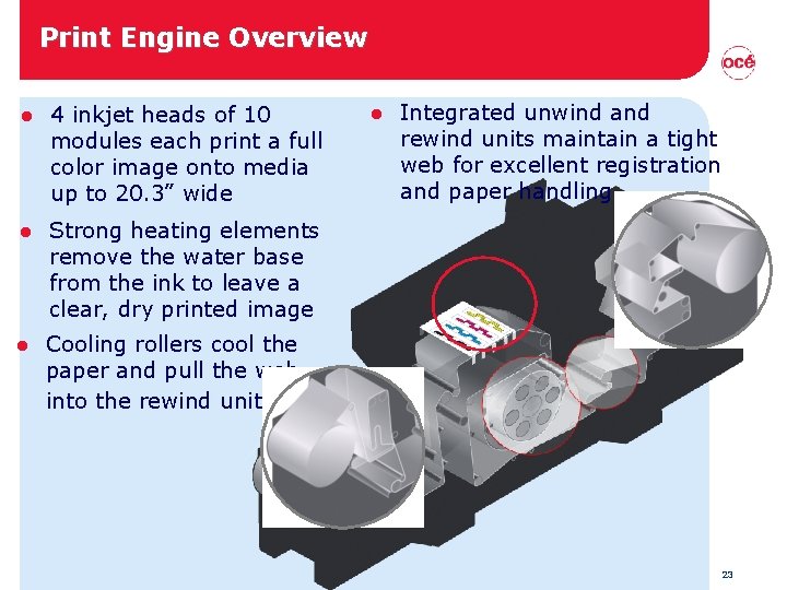 Print Engine Overview l 4 inkjet heads of 10 modules each print a full Print Engine Overview l 4 inkjet heads of 10 modules each print a full