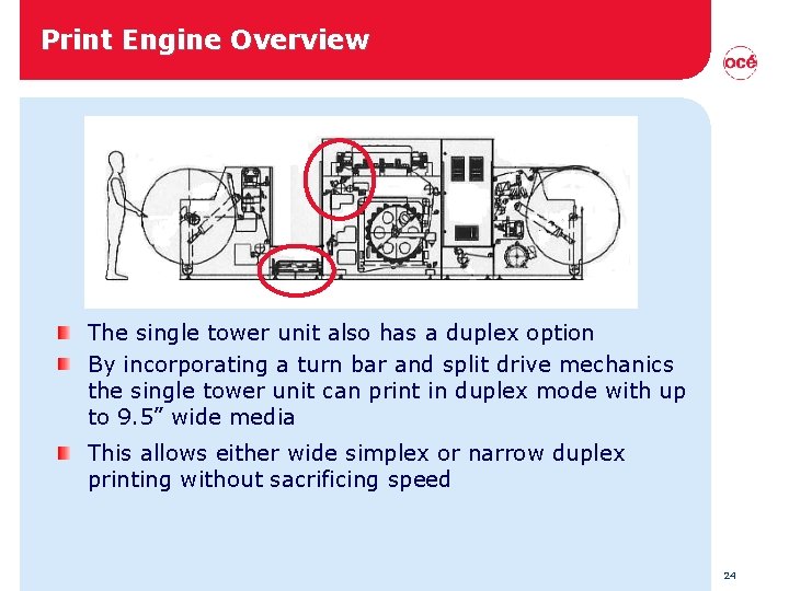 Print Engine Overview The single tower unit also has a duplex option By incorporating Print Engine Overview The single tower unit also has a duplex option By incorporating
