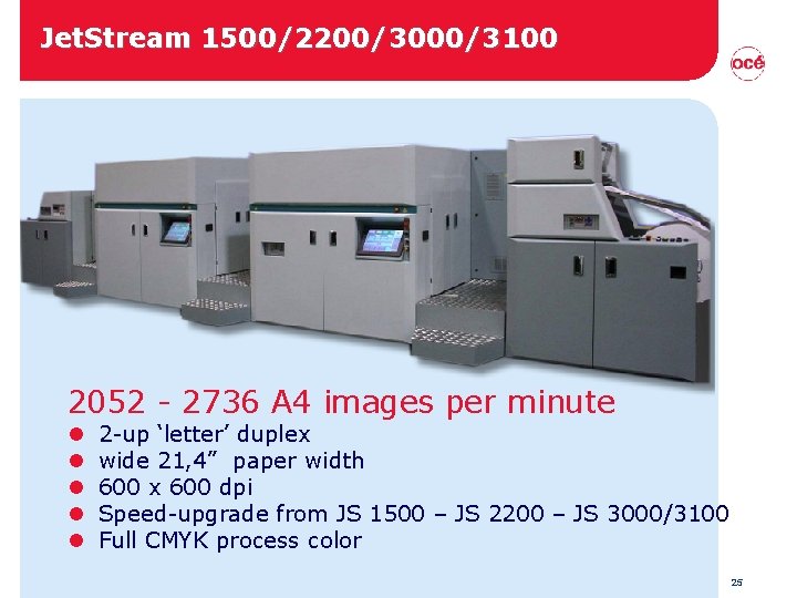 Jet. Stream 1500/2200/3000/3100 2052 - 2736 A 4 images per minute l l l Jet. Stream 1500/2200/3000/3100 2052 - 2736 A 4 images per minute l l l