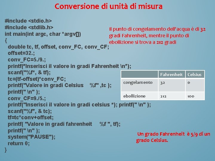 Conversione di unità di misura #include <stdio. h> #include <stdlib. h> Il punto di