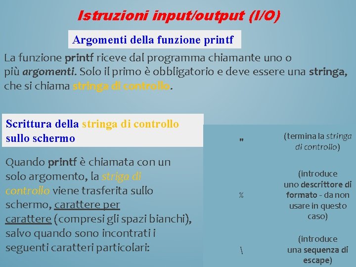 Istruzioni input/output (I/O) Argomenti della funzione printf La funzione printf riceve dal programma chiamante