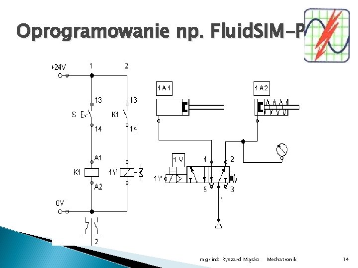 Oprogramowanie np. Fluid. SIM-P mgr inż. Ryszard Miąsko Mechatronik 14 
