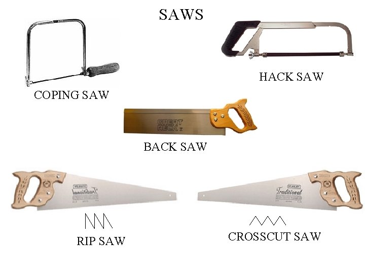 SAWS HACK SAW COPING SAW BACK SAW RIP SAW CROSSCUT SAW 