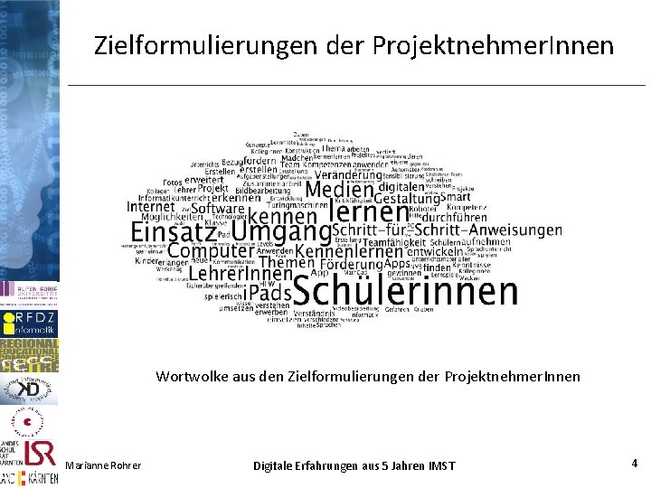 Zielformulierungen der Projektnehmer. Innen Wortwolke aus den Zielformulierungen der Projektnehmer. Innen Marianne Rohrer Digitale