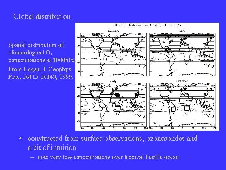 Global distribution Spatial distribution of climatological O 3 concentrations at 1000 h. Pa. From