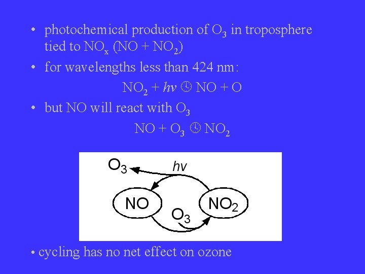 • photochemical production of O 3 in troposphere tied to NOx (NO +