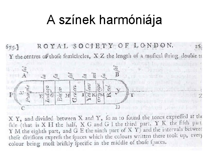 A színek harmóniája 