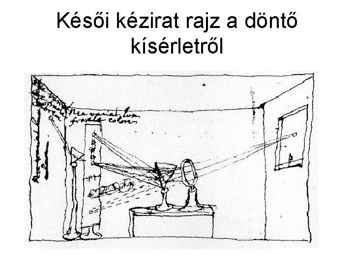 Késői kézirat rajz a döntő kísérletről 
