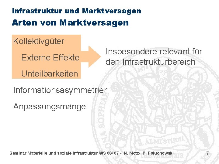 Infrastruktur und Marktversagen Arten von Marktversagen Kollektivgüter Externe Effekte Insbesondere relevant für den Infrastrukturbereich