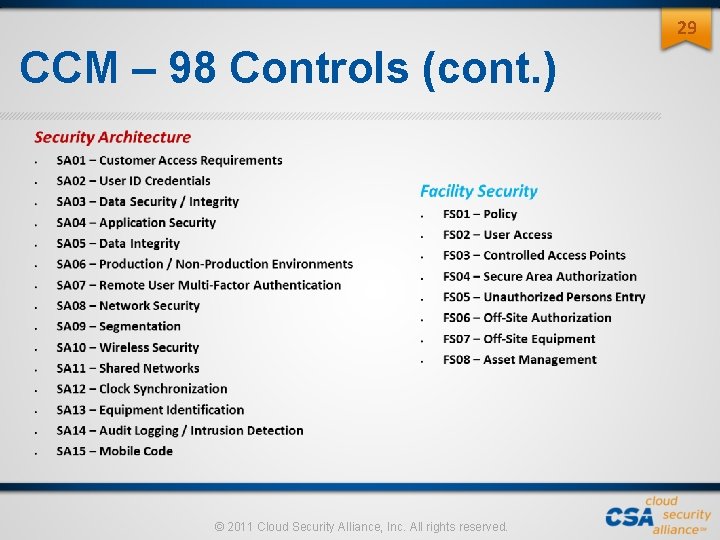 29 CCM – 98 Controls (cont. ) © 2011 Cloud Security Alliance, Inc. All 29 CCM – 98 Controls (cont. ) © 2011 Cloud Security Alliance, Inc. All