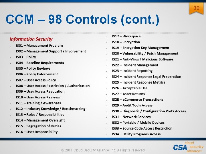 30 CCM – 98 Controls (cont. ) © 2011 Cloud Security Alliance, Inc. All 30 CCM – 98 Controls (cont. ) © 2011 Cloud Security Alliance, Inc. All