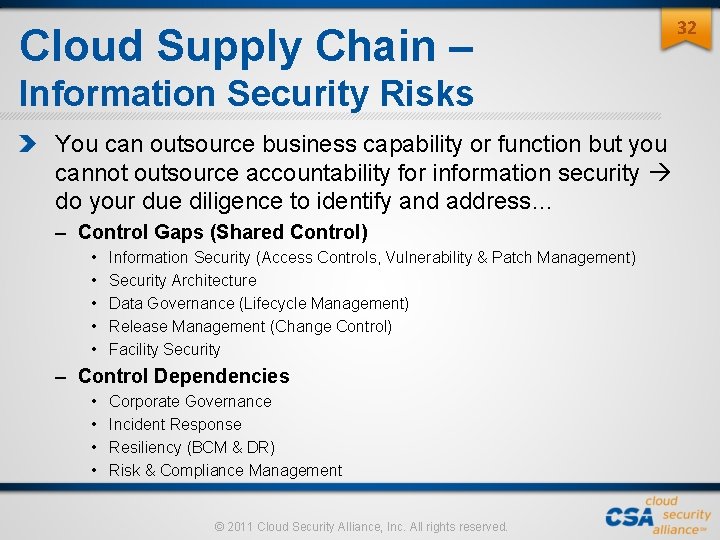Cloud Supply Chain – Information Security Risks You can outsource business capability or function Cloud Supply Chain – Information Security Risks You can outsource business capability or function