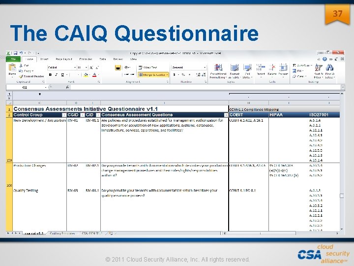 37 The CAIQ Questionnaire © 2011 Cloud Security Alliance, Inc. All rights reserved. 37 The CAIQ Questionnaire © 2011 Cloud Security Alliance, Inc. All rights reserved.