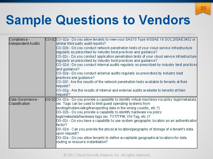 39 Sample Questions to Vendors Compliance Independent Audits Data Governance Classification CO-02 a - 39 Sample Questions to Vendors Compliance Independent Audits Data Governance Classification CO-02 a -