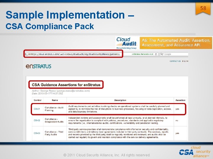 Sample Implementation – CSA Compliance Pack © 2011 Cloud Security Alliance, Inc. All rights Sample Implementation – CSA Compliance Pack © 2011 Cloud Security Alliance, Inc. All rights