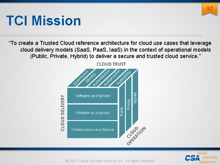 92 TCI Mission “To create a Trusted Cloud reference architecture for cloud use cases 92 TCI Mission “To create a Trusted Cloud reference architecture for cloud use cases