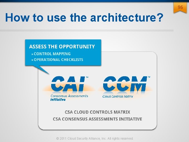 96 How to use the architecture? © 2011 Cloud Security Alliance, Inc. All rights 96 How to use the architecture? © 2011 Cloud Security Alliance, Inc. All rights
