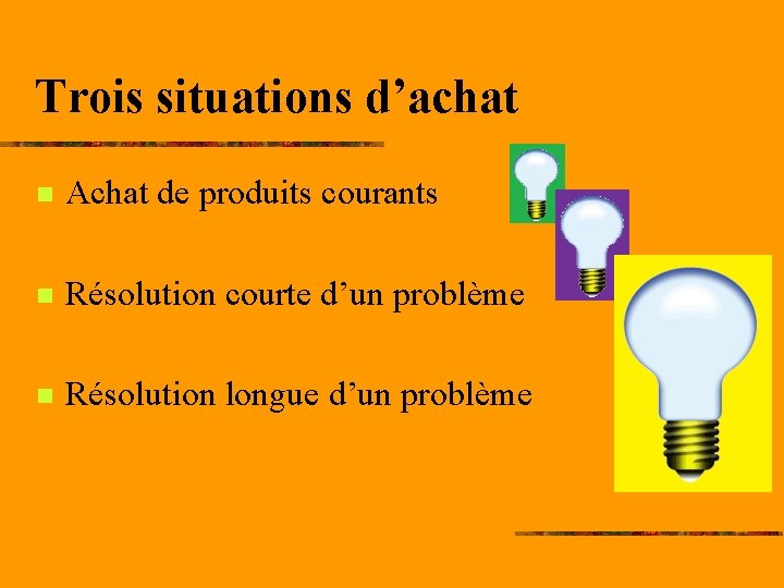 Trois situations d’achat n Achat de produits courants n Résolution courte d’un problème n