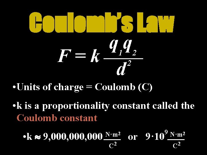 Coulomb’s Law q 1 q 2 F=k 2 d • Units of charge =