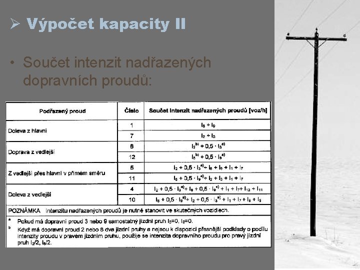 Ø Výpočet kapacity II • Součet intenzit nadřazených dopravních proudů: 