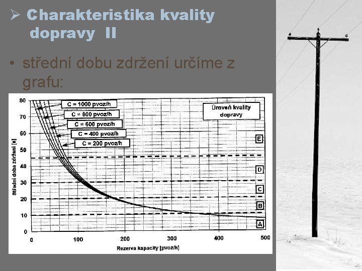 Ø Charakteristika kvality dopravy II • střední dobu zdržení určíme z grafu: 