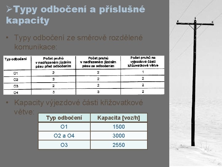 ØTypy odbočení a příslušné kapacity • Typy odbočení ze směrově rozdělené komunikace: • Kapacity