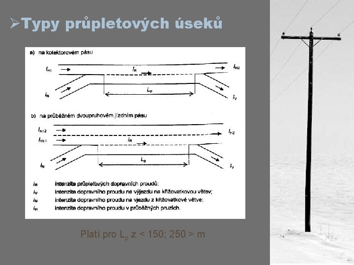 ØTypy průpletových úseků Platí pro Lp z < 150; 250 > m 