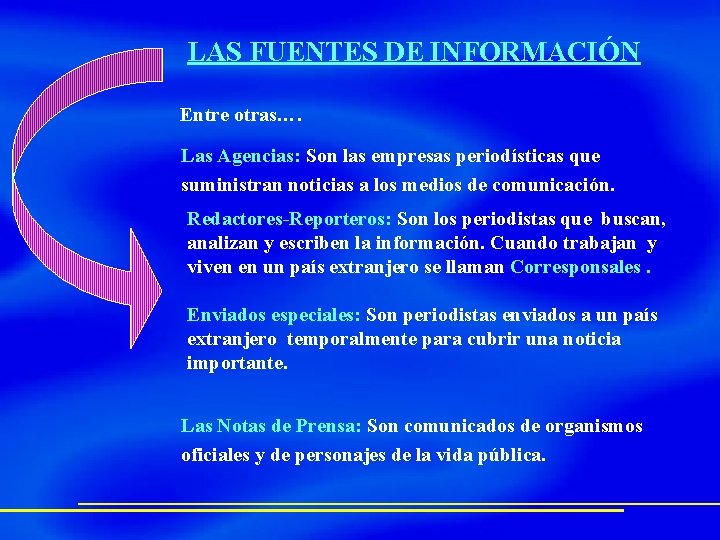 LAS FUENTES DE INFORMACIÓN Entre otras…. Las Agencias: Son las empresas periodísticas que suministran