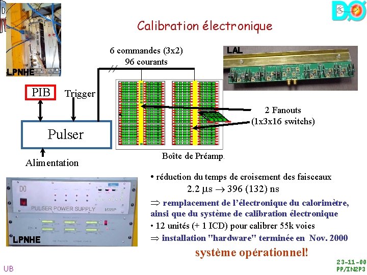 Calibration électronique 6 commandes (3 x 2) 96 courants LAL LPNHE PIB Trigger 2