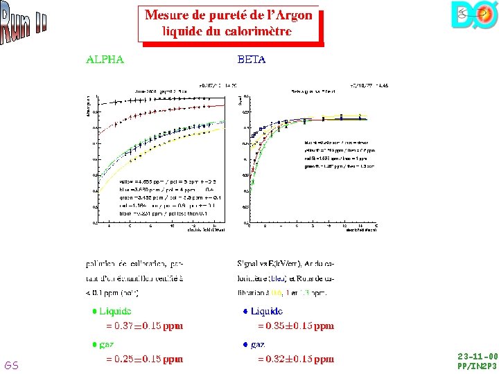 GS 23 -11 -00 PP/IN 2 P 3 