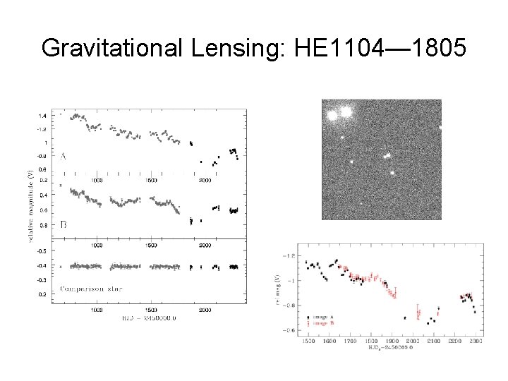 Gravitational Lensing: HE 1104— 1805 