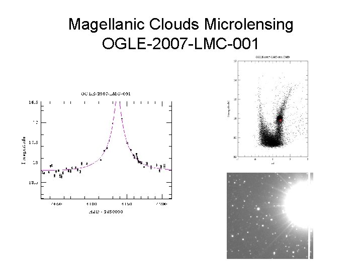 Magellanic Clouds Microlensing OGLE-2007 -LMC-001 