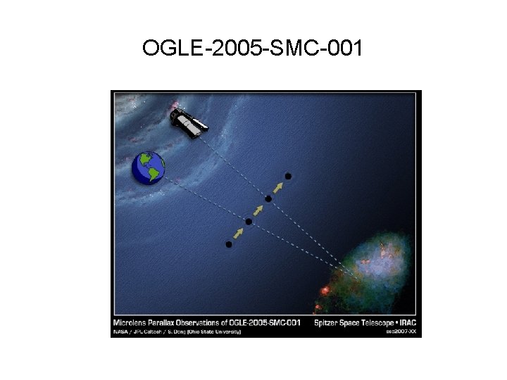 OGLE-2005 -SMC-001 