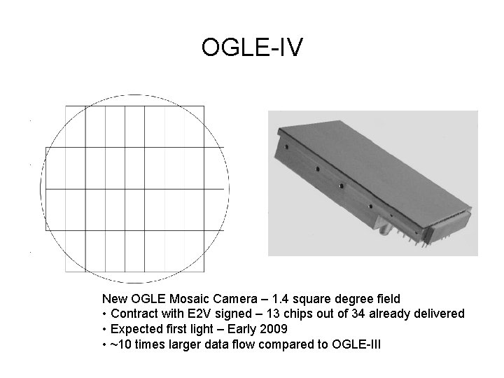 OGLE-IV New OGLE Mosaic Camera – 1. 4 square degree field • Contract with