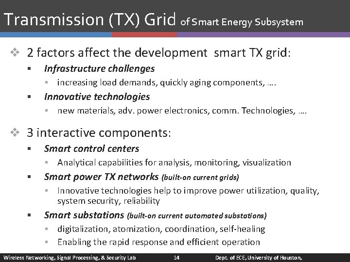 Transmission (TX) Grid of Smart Energy Subsystem v 2 factors affect the development smart