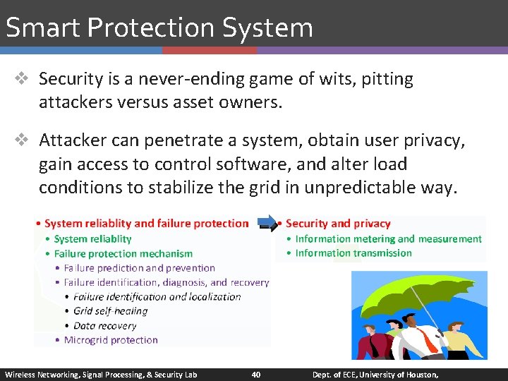 Smart Protection System v Security is a never-ending game of wits, pitting attackers versus