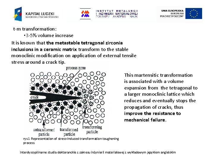 t-m transformation: • 3 -5% volume increase It is known that the metastable tetragonal