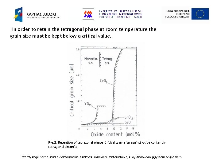  • In order to retain the tetragonal phase at room temperature the grain